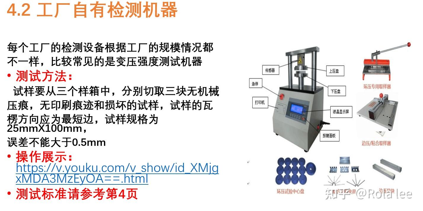 外贸产品——邮购包装及摔箱测试 - 知乎