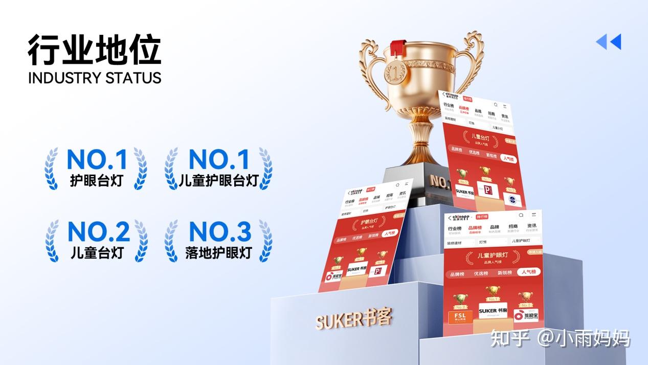 眼視光醫(yī)學(xué)排名_護(hù)眼燈品牌推薦_護(hù)眼臺(tái)燈選購指南