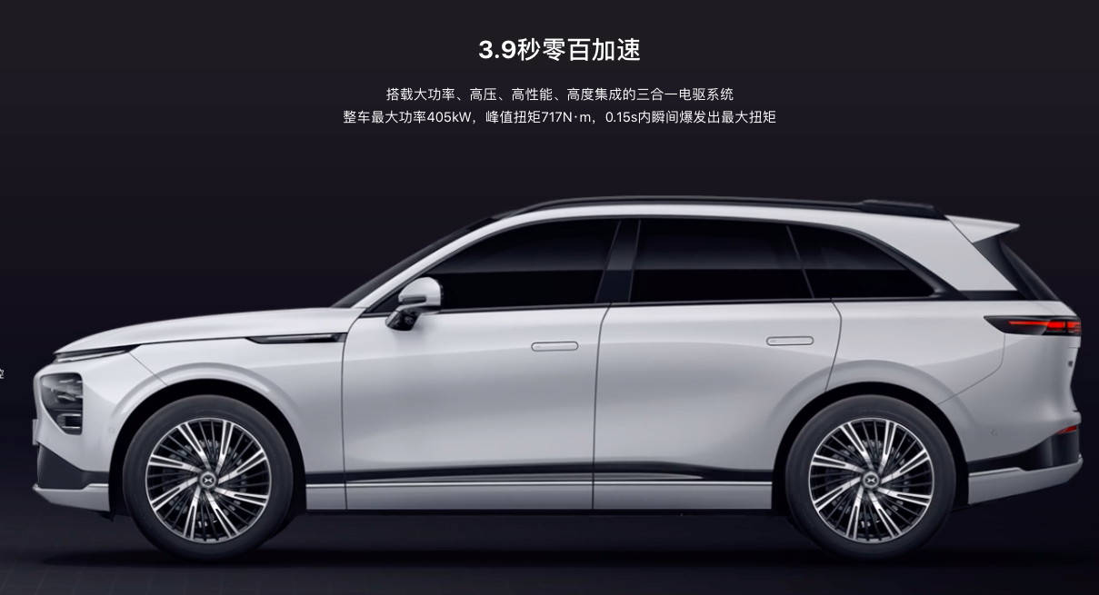 市值蒸发3000亿，小鹏汽车怎么了？ - 知乎