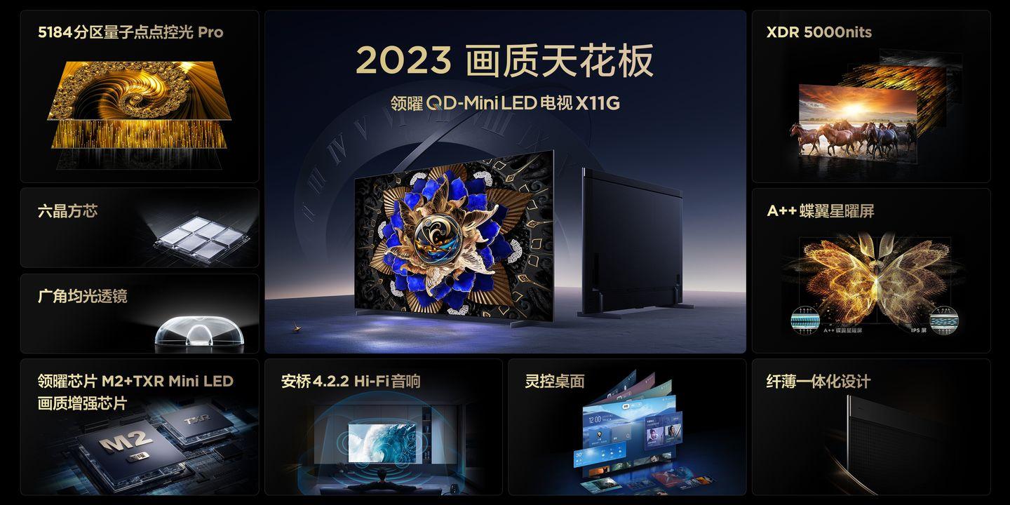 TCL Mini LED电视合集！2023年618大屏Mini LED电视终极选购指南 - 知乎