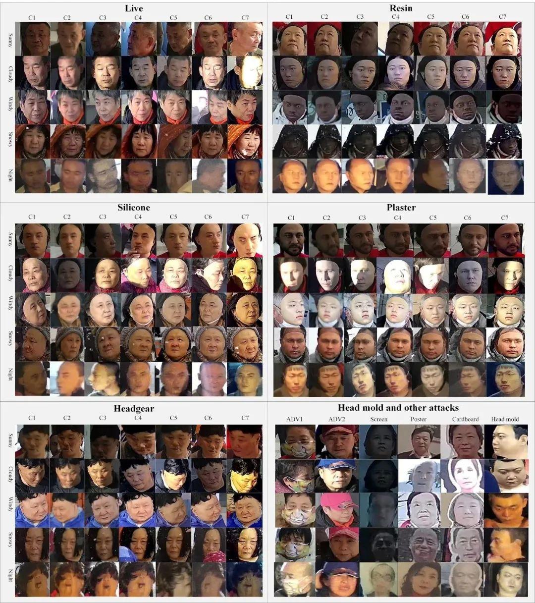 59个 CVPR 2023 workshop 论文已出，CV前沿都在这里了！ - 知乎
