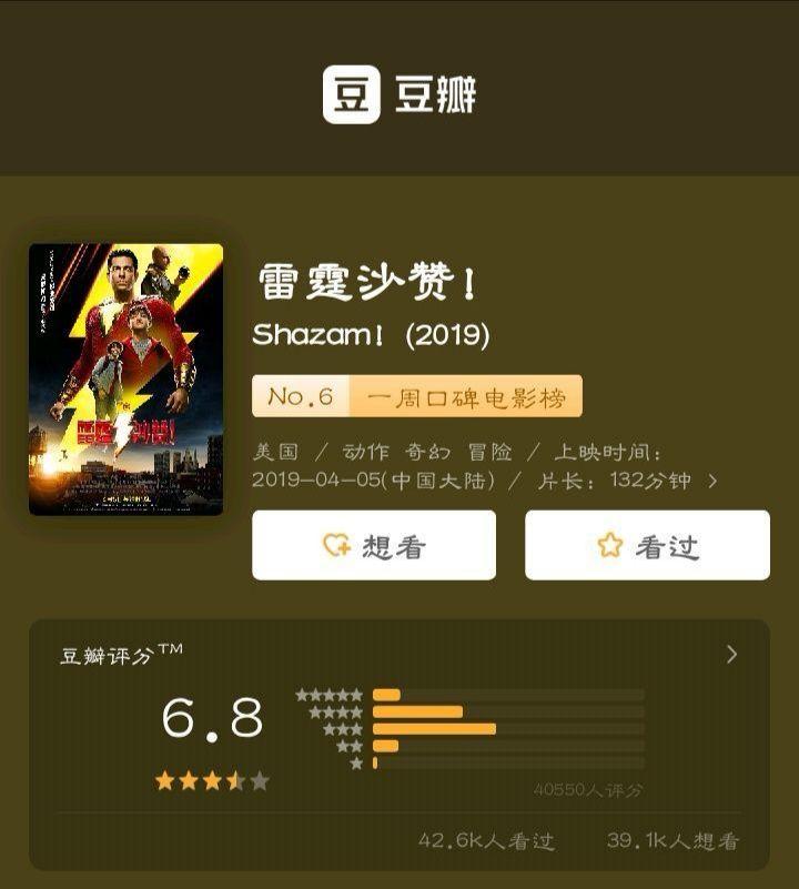为什么《雷霆沙赞》国内评分网站评分这么低?