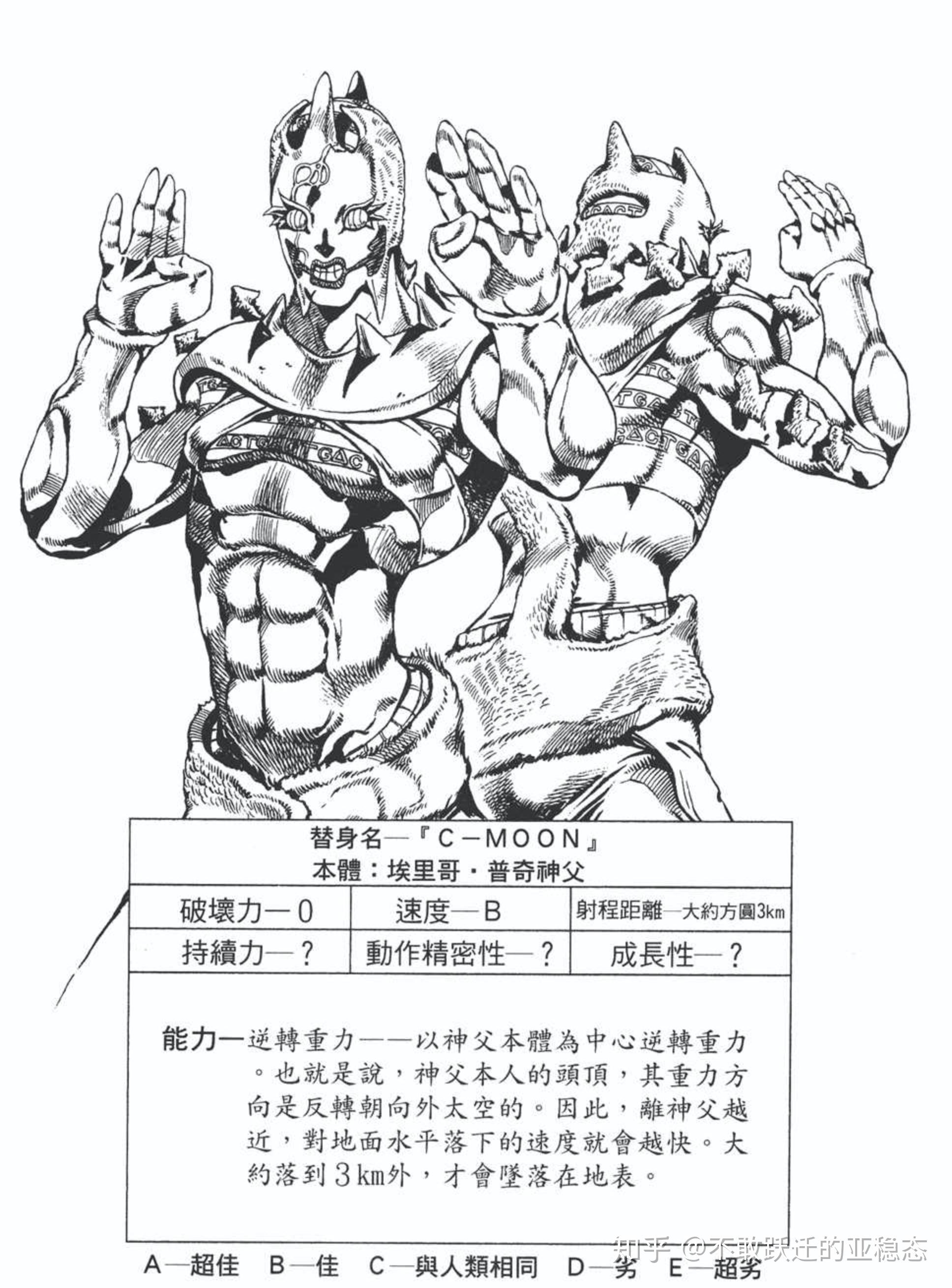 绯红之王的能力有没有更好的破解方法? - 知乎