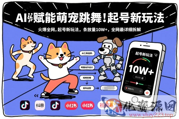 AI赋能萌宠跳舞，火爆全网，起号新玩法，条条播放量10W+，全网最详细拆解
