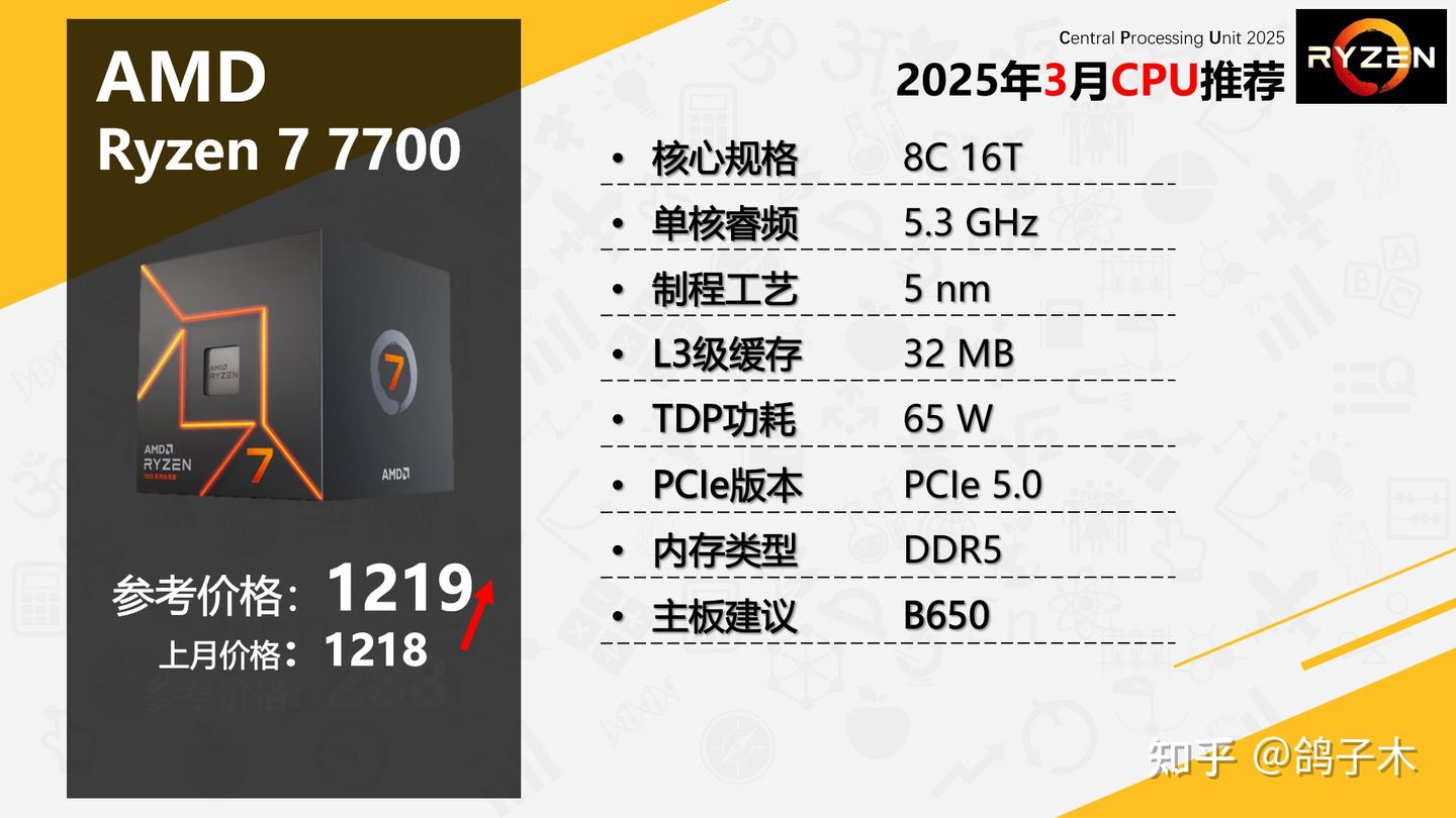 2025年3月CPU推荐- 知乎