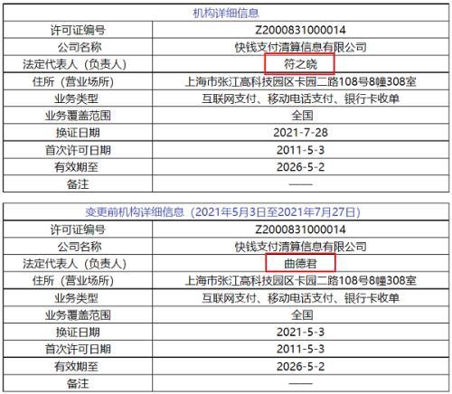快钱、得仕被罚,2022年首张千万级罚单来了! - 知乎