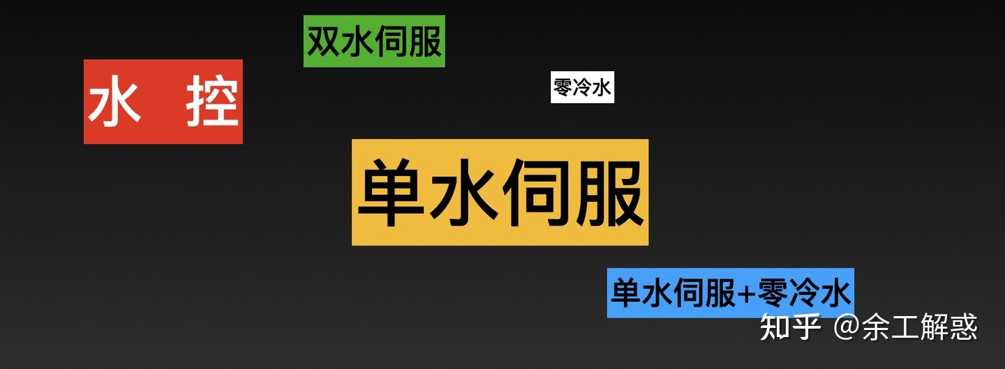 《干掉热水器云评测》（六十）日系产品当中，带零冷水带玻璃面板的能率S5如何，余工深度讲解