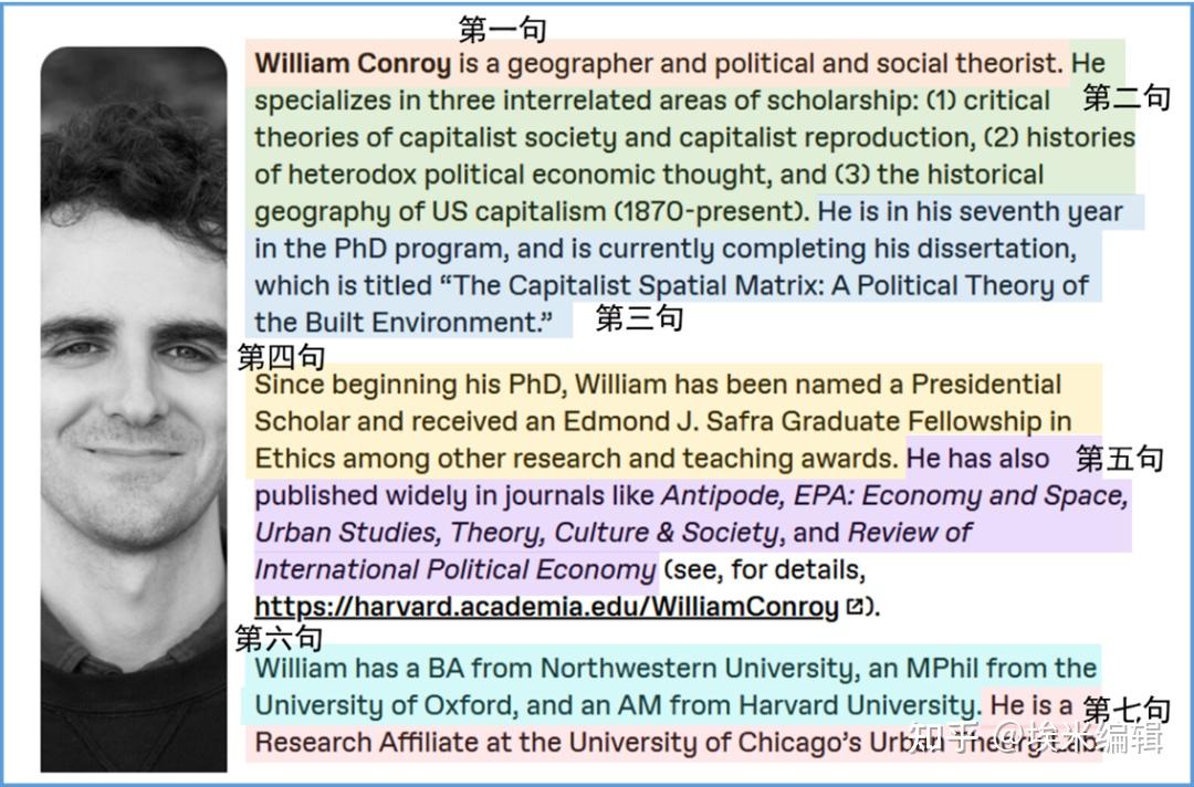 Authors Biography（作者简介）怎么写？看看哈佛学霸是如何介绍自己的 - 知乎