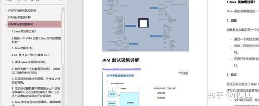 2020Java春招面试指南:JVM+并发+MySQL+网络+Spring(1到5年必看) - 知乎