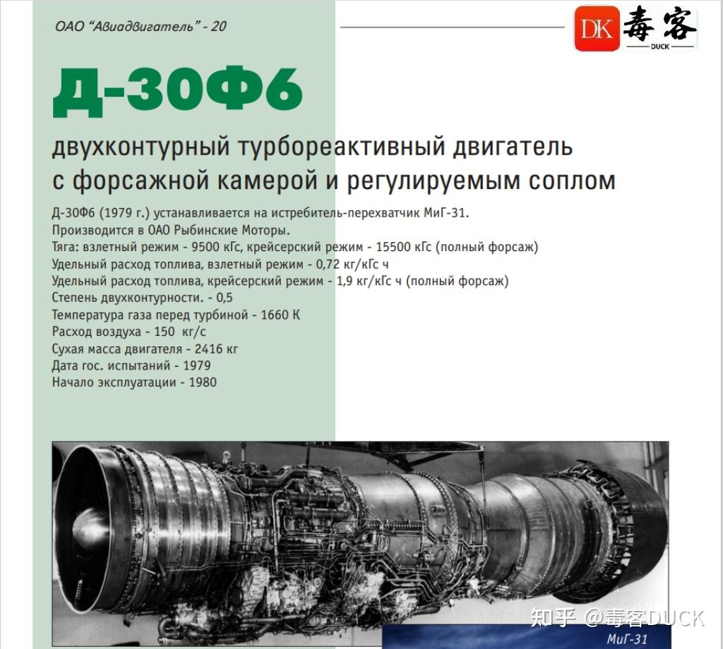 冷战中的速度骇客——米格31的D30F6发动机,40年前就实现15吨级推力 - 知乎