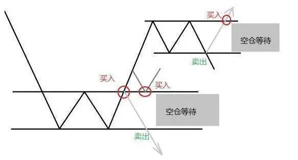 A股市场：一旦股票出现“股东减持”的消息，还可以继续持有吗？ - 知乎