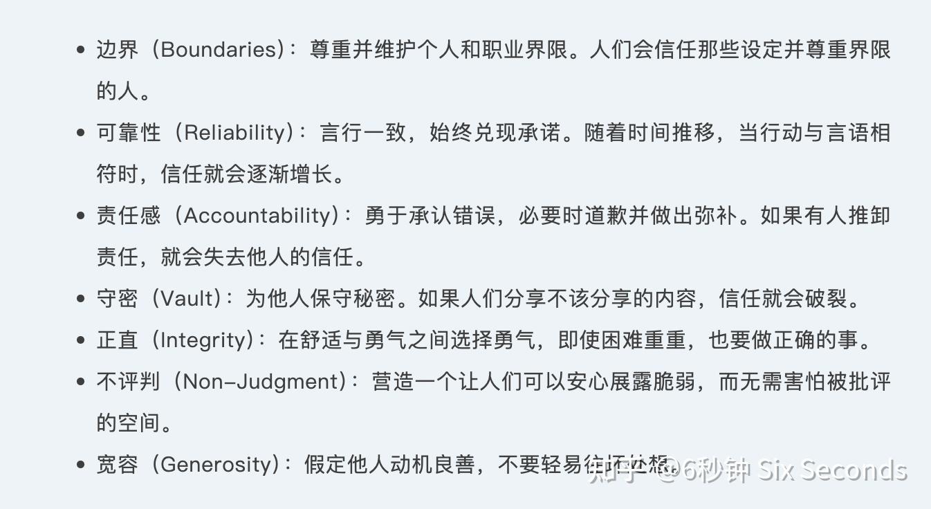 剖析信任Trust:建立、破裂与修复之道 - 知乎