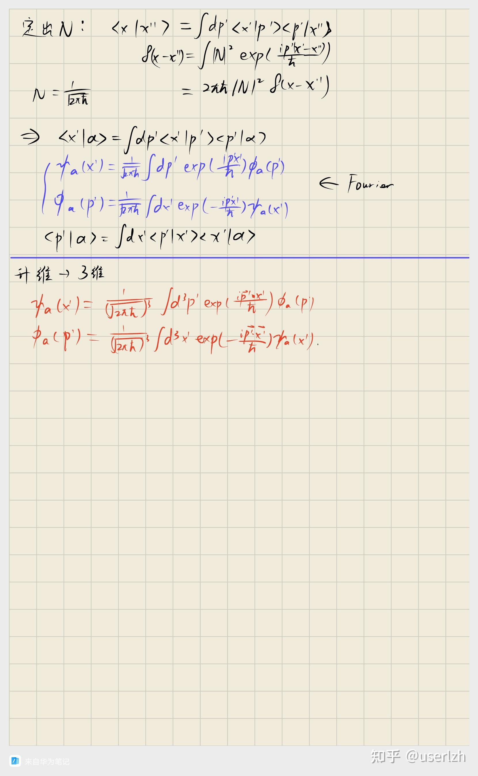 高等量子力学预习3 引入波函数 - 知乎