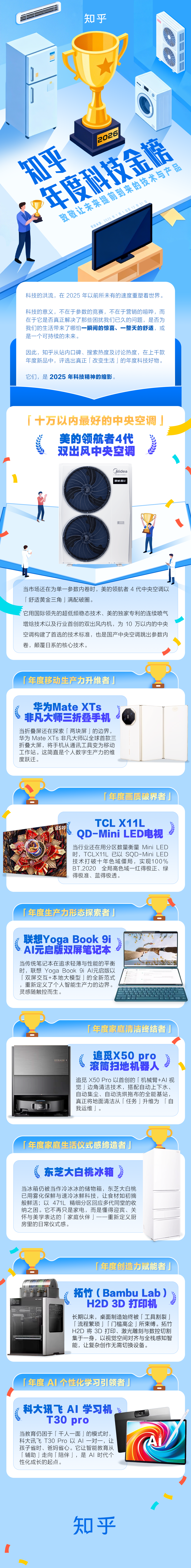2026 知乎年度科技产品金榜发布-致敬提前抵达的未来 - 知乎