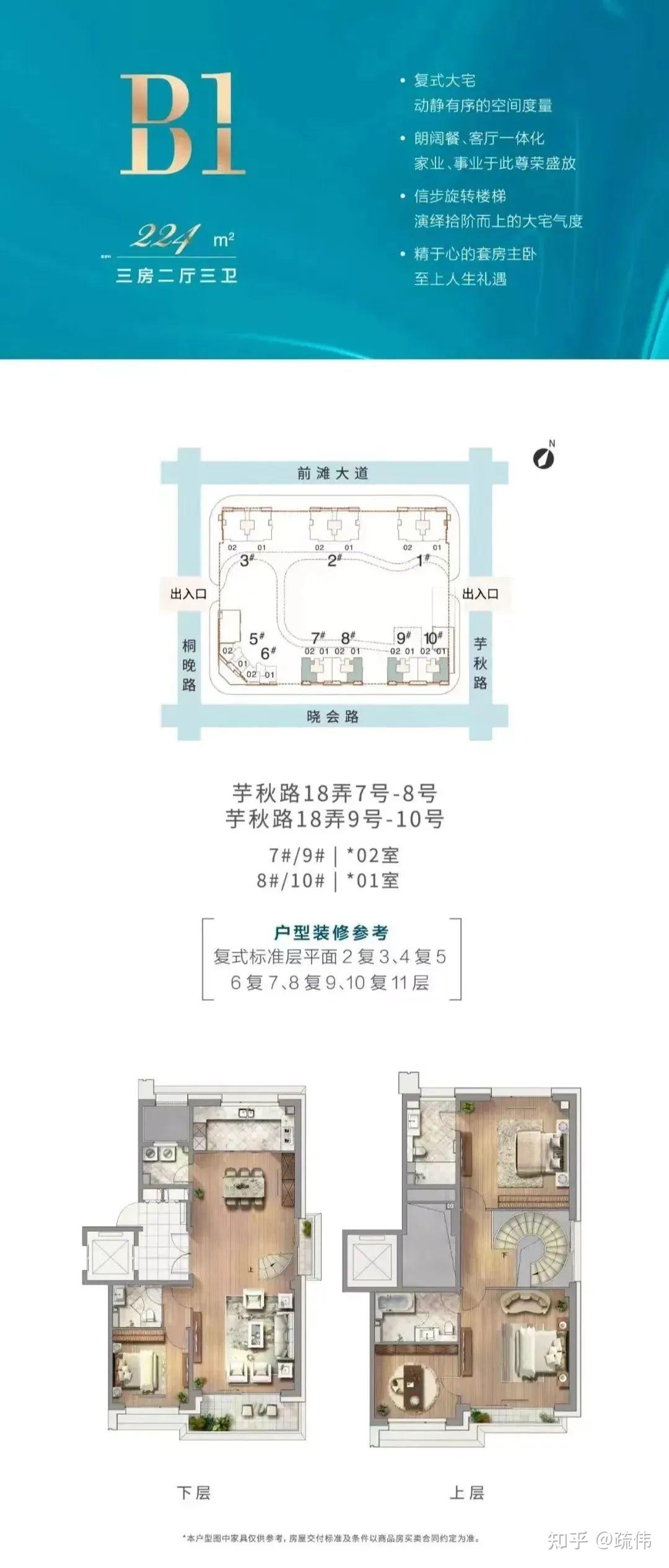 前滩九宫格一线江景——三湘印象名邸(TOP VIEW) - 知乎