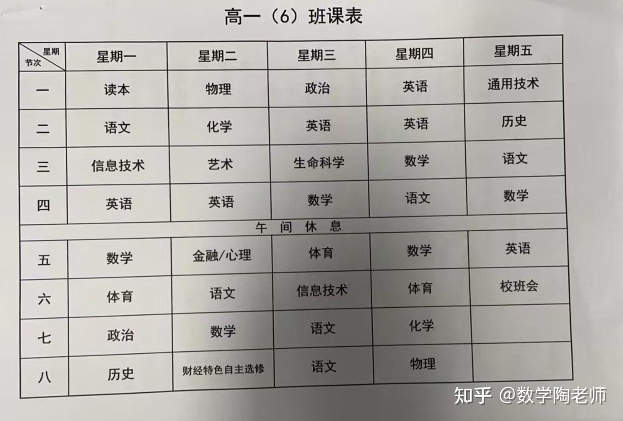 祝高一小朋友们学业顺利～比较有特色的课程包括金融/心理和财经特色