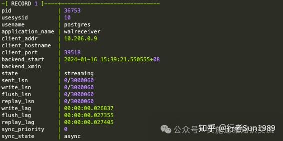 【Linux】PostgreSQL 主从模式部署（源码编译方式） - 知乎