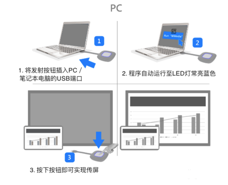 v2-38563675a8d7133e6710f4e6b5d812ac_1440w.jpg?source=172ae18b