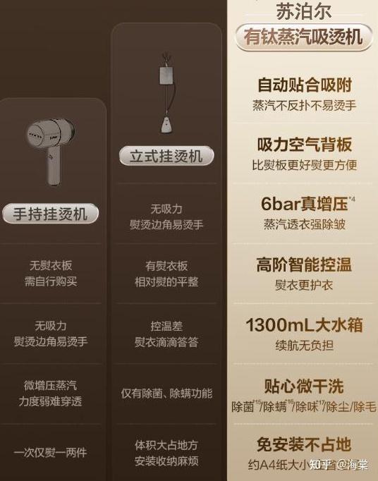 苏泊尔吸烫机哪款好用?型号对比推荐。苏泊尔吸烫机和普通挂烫机的区别优势