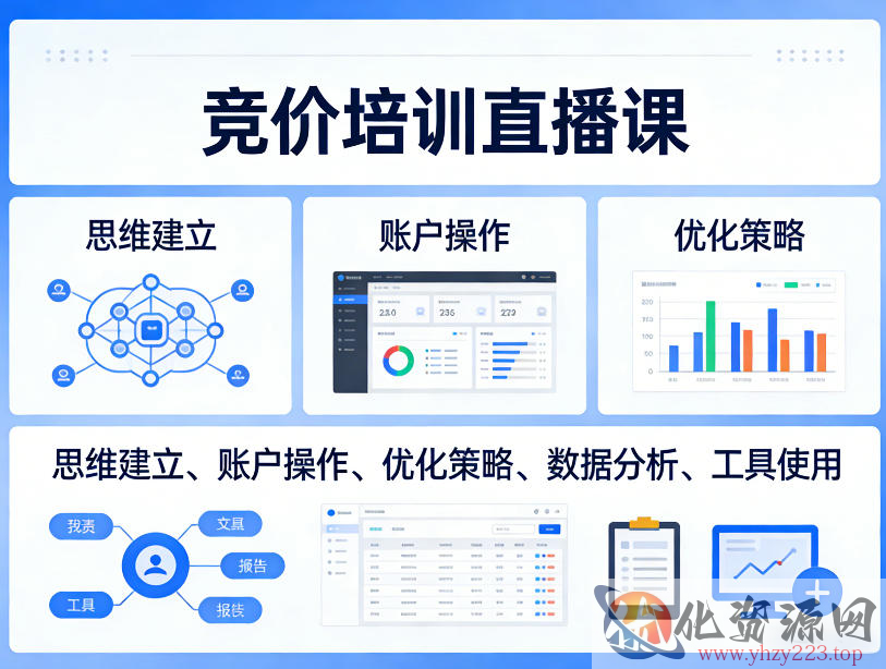 竞价培训直播课，覆盖思维建立、账户操作、优化策略、数据分析、工具使用等，全方位提升效果
