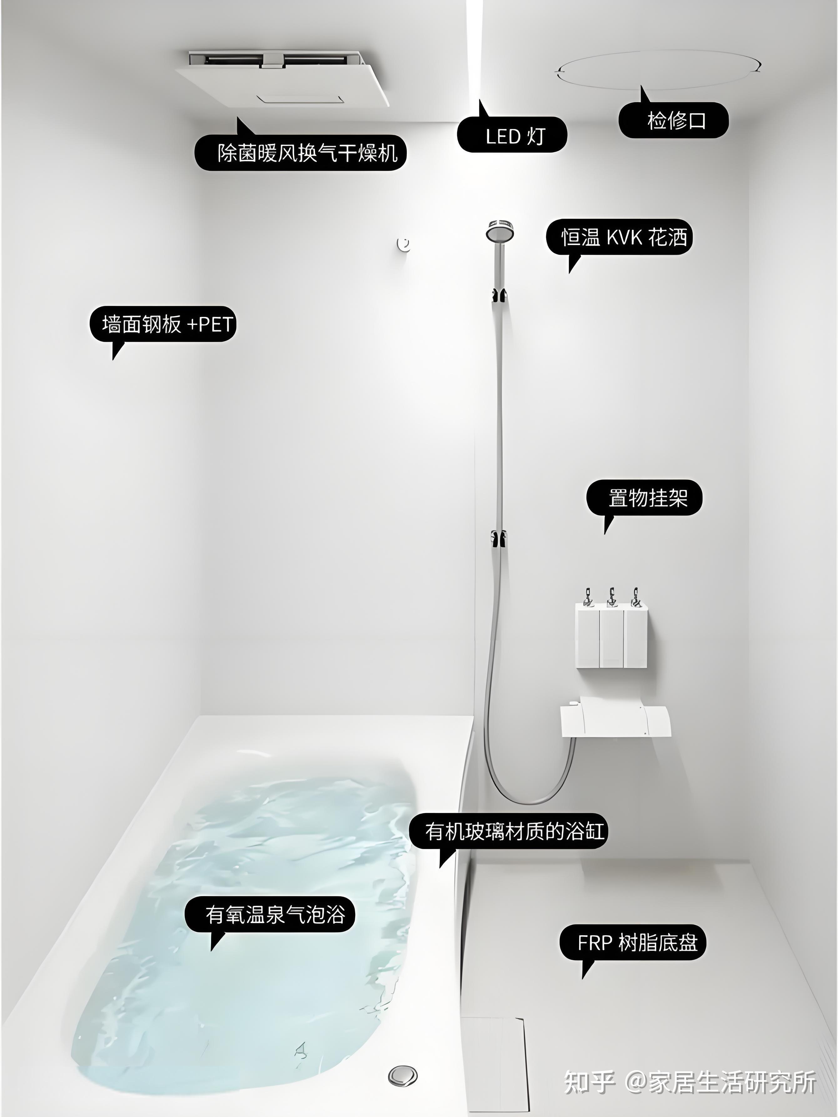 模块化设计:打造灵活多变的家居空间 - 知乎