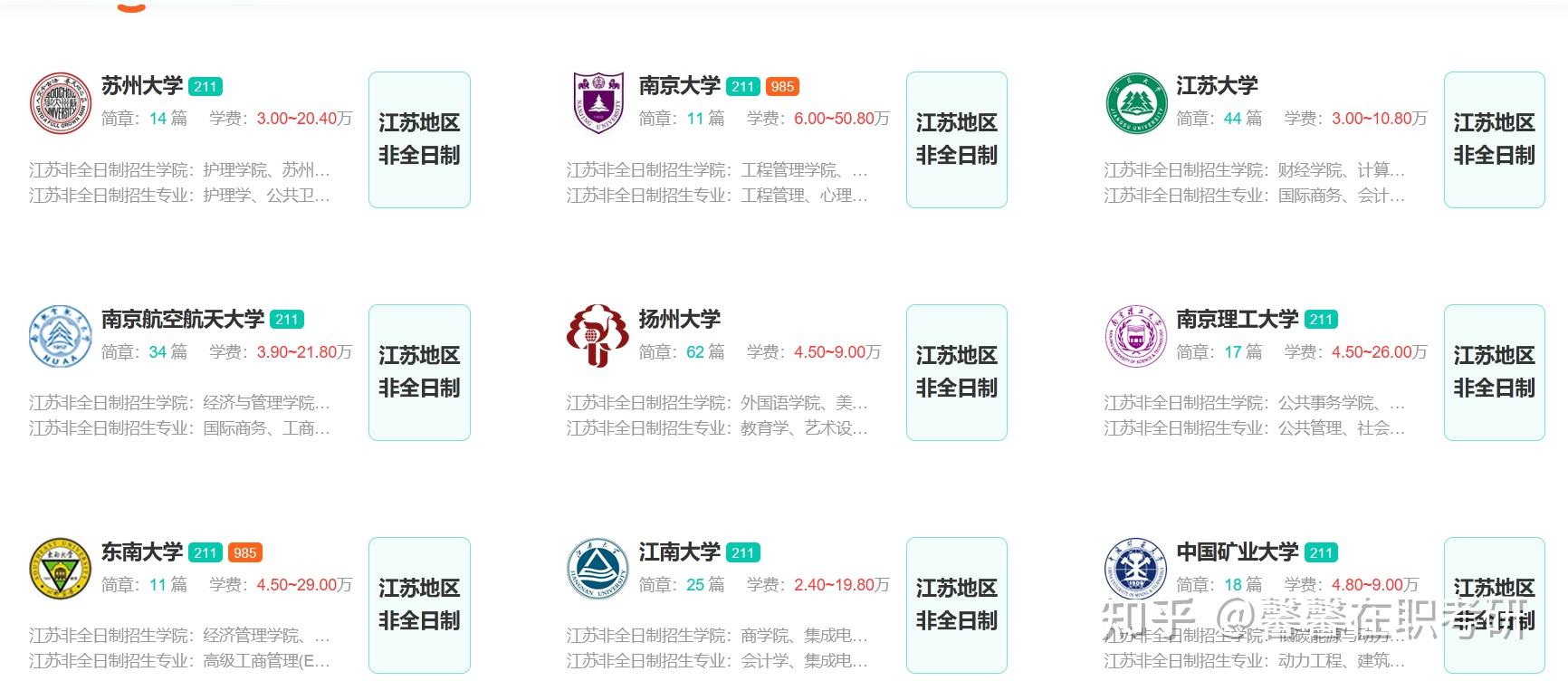 【江苏考研】2026年非全日制研究生院校汇总及择校建议! - 知乎