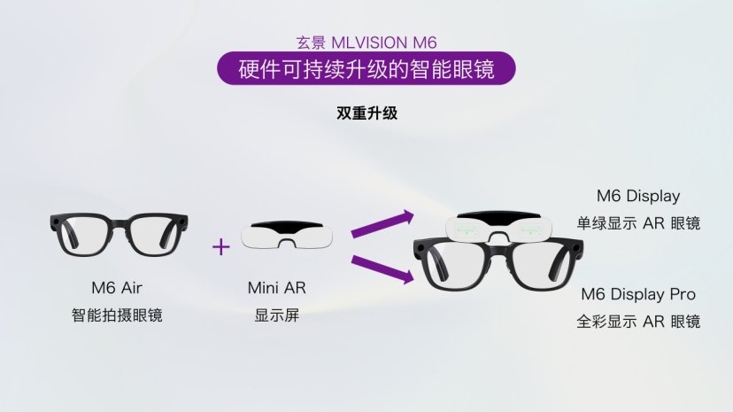 永不落伍,玄景以模块化重构AI眼镜