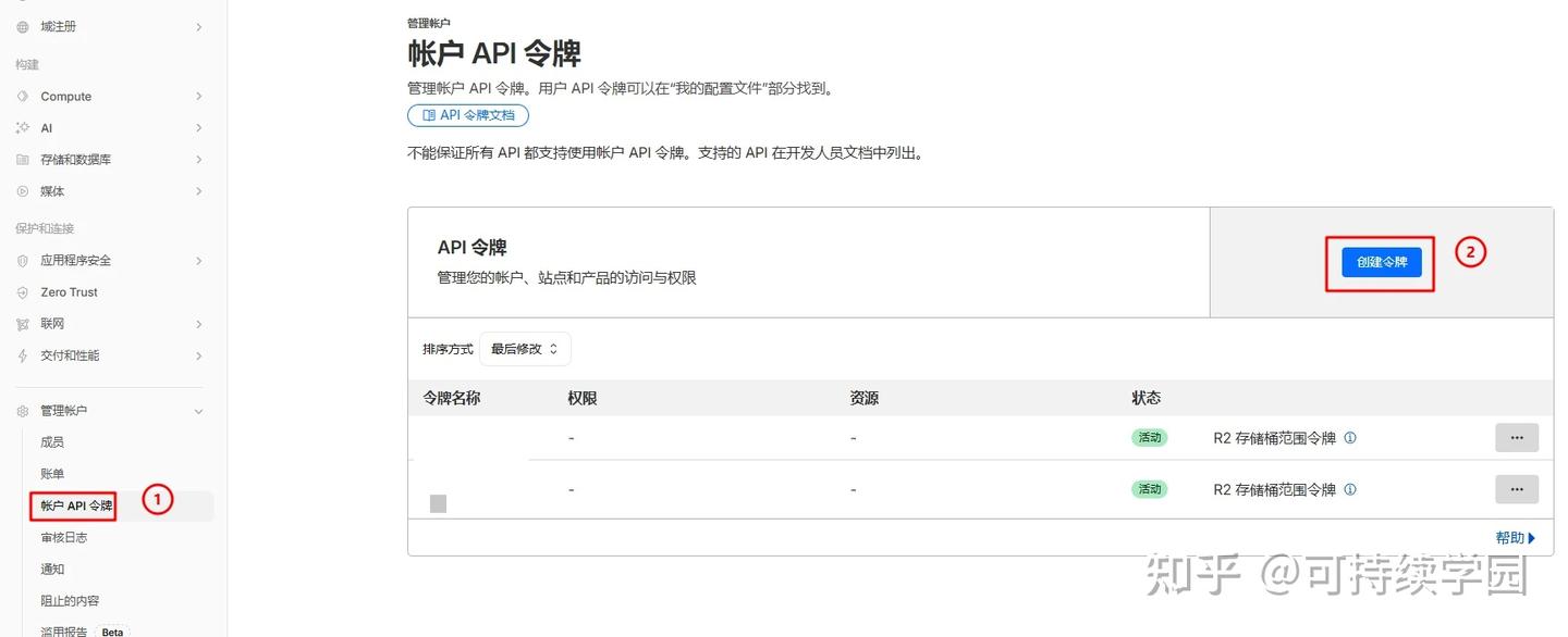 Fast Note Sync 手机同步终极方案！飞牛Cloudflare Tunnel 实现Obsidian全平台穿透 - 知乎