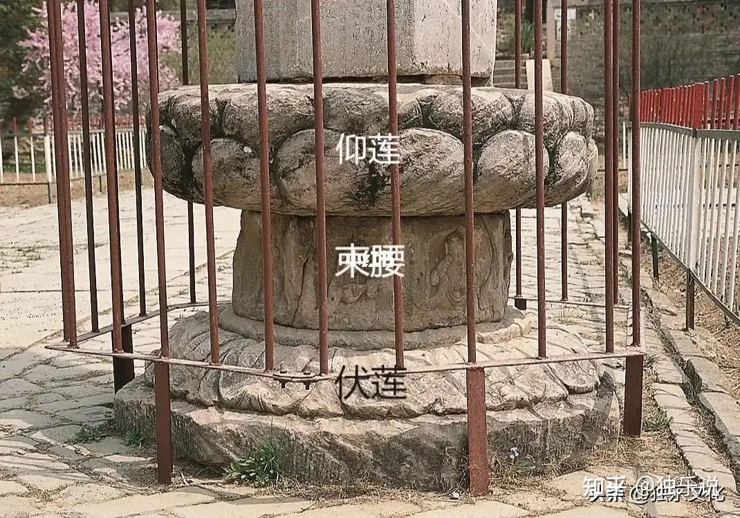 中国古建筑中的知识（一）：什么是经幢 - 知乎