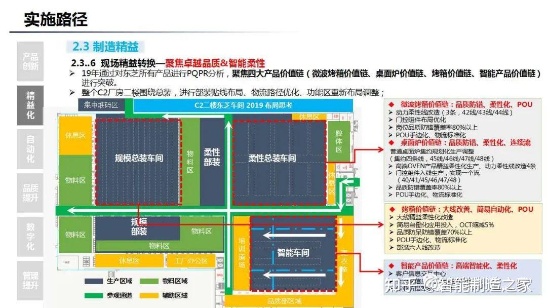 数字智能类等岗位将成雄安新区引才育才重点领域