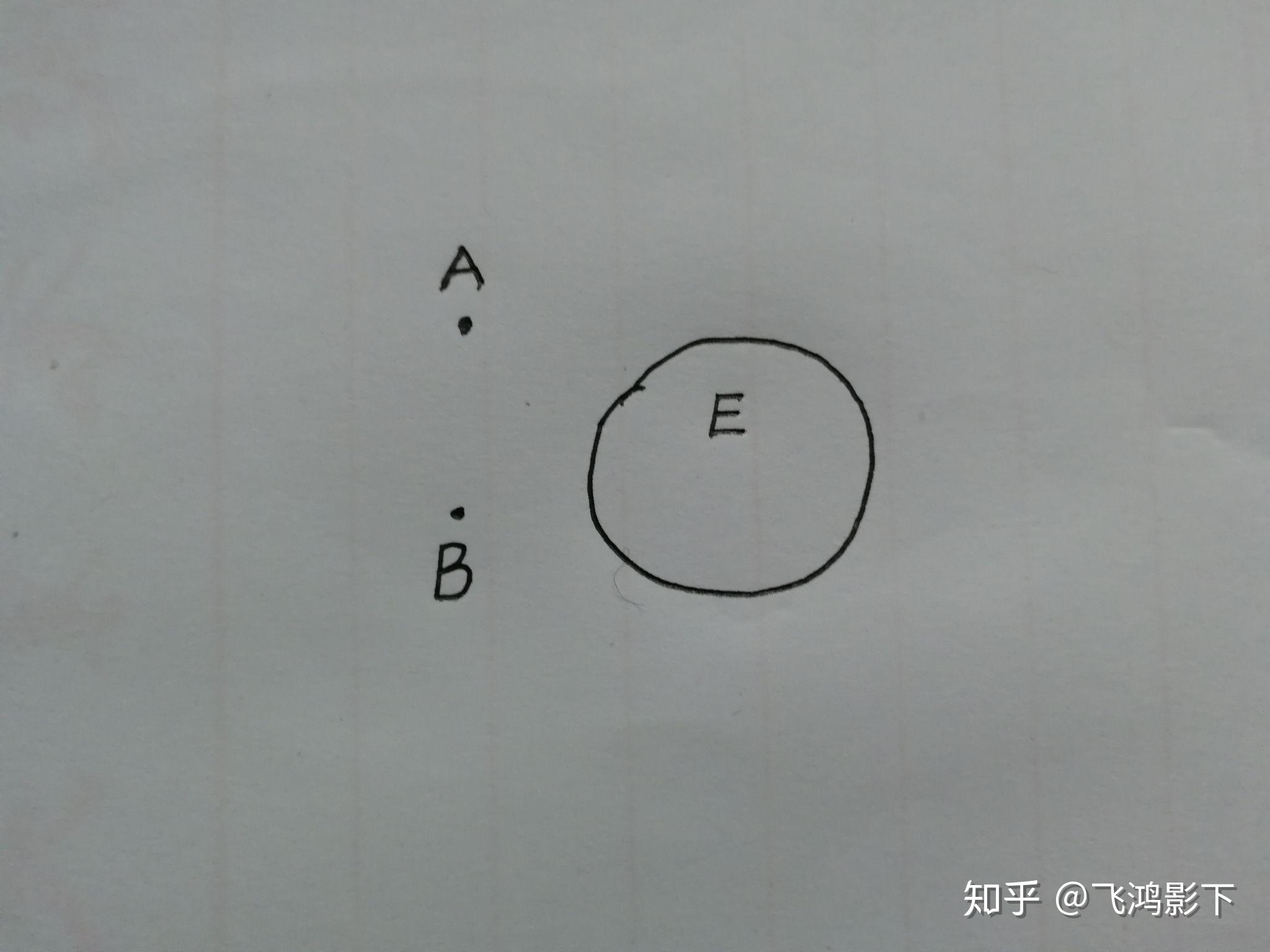 如何通俗地理解聚点孤立点? - 知乎
