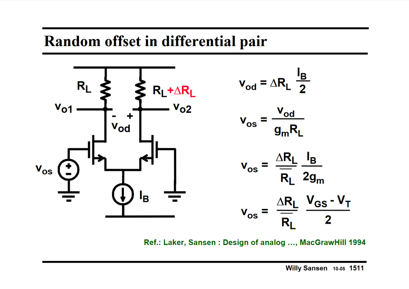 Chapter #15 Offset and CMRR: random and systematic - 知乎