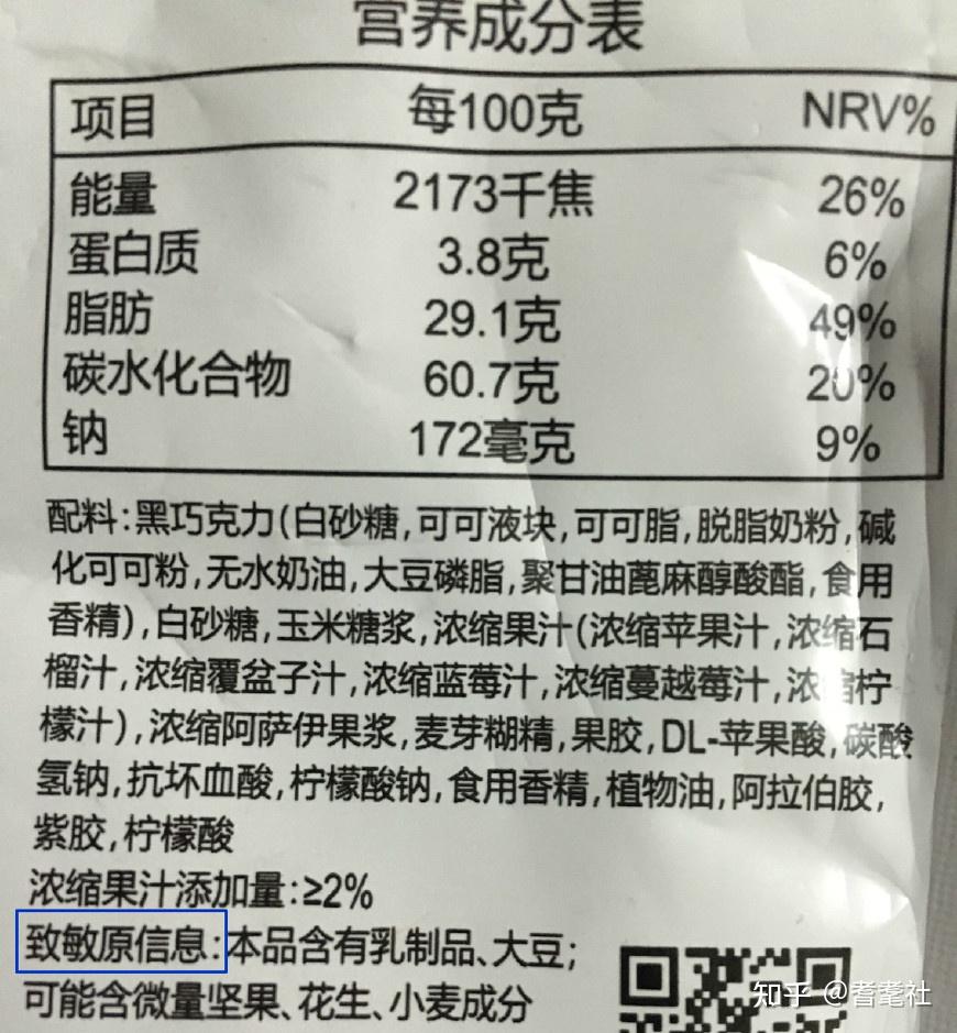 解读食品包装上营养成分表 - 知乎