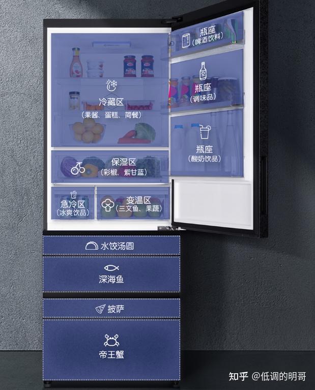 快来看(618反而更贵)618越来越贵,(图70) 快来看(618反而更贵)618越来越贵,(图70)