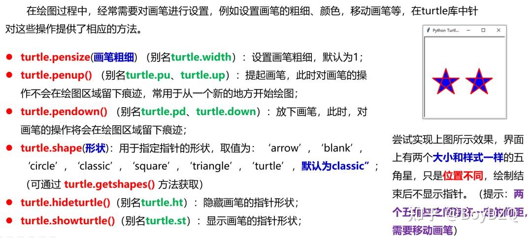 一文掌握Python中绘图库Turtle的使用 - 知乎