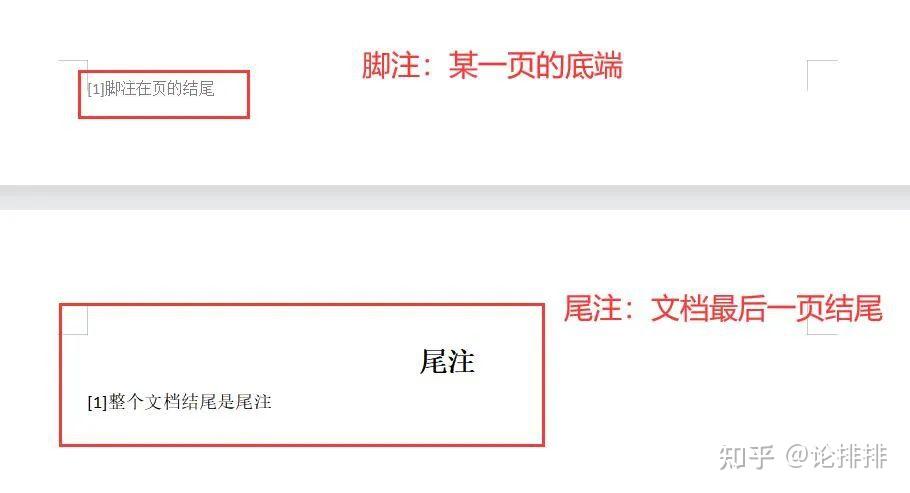 尾注和脚注有何区别图片