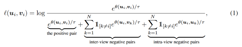 Gracea Algorithm GRACE:Deep Graph Contrastive Representation Learning阅读笔记 - 知乎
