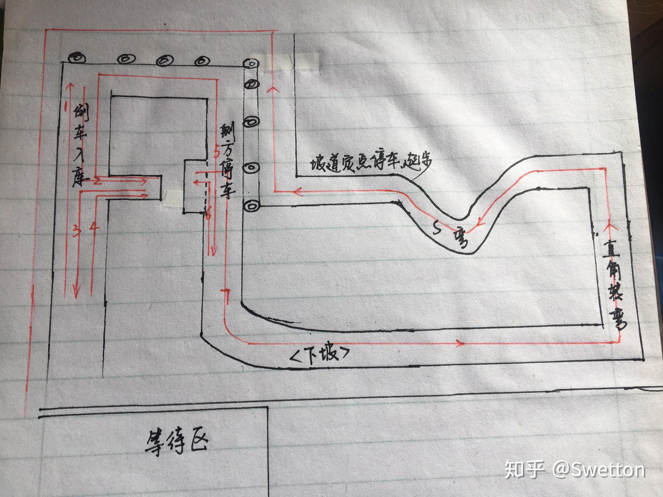 科目二两次没过想放弃干脆不学车了为毛练车的时候特别好上考场就挂