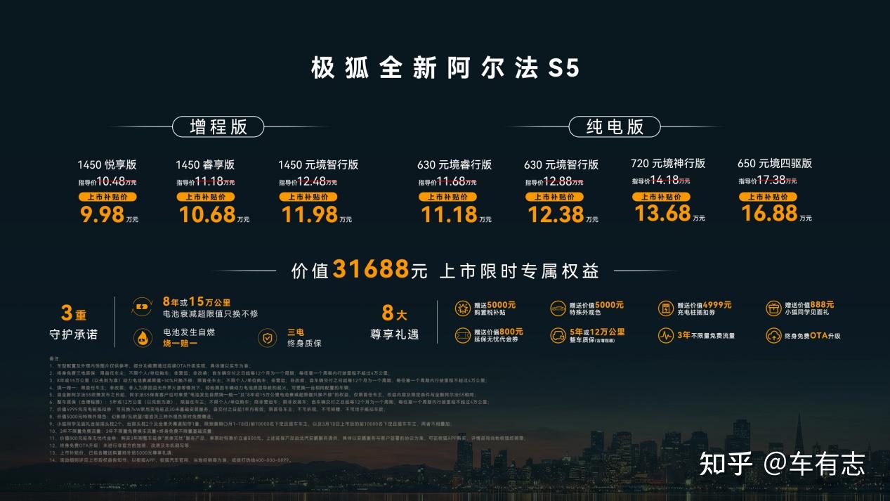 提供纯电、增程双动力,极狐全新阿尔法S5上市补贴价9.98万起