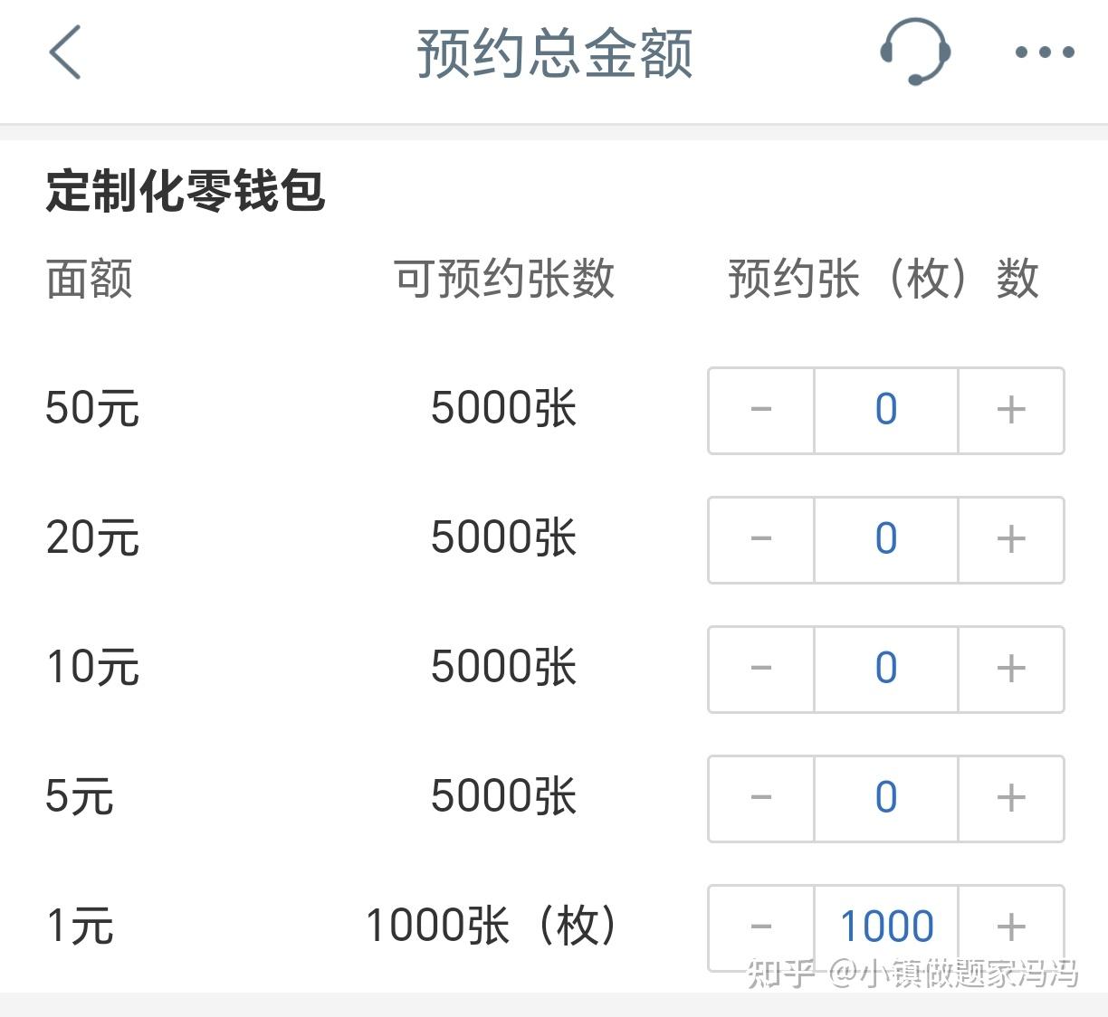 临近春节,分享下如何去银行换零钱。 - 知乎