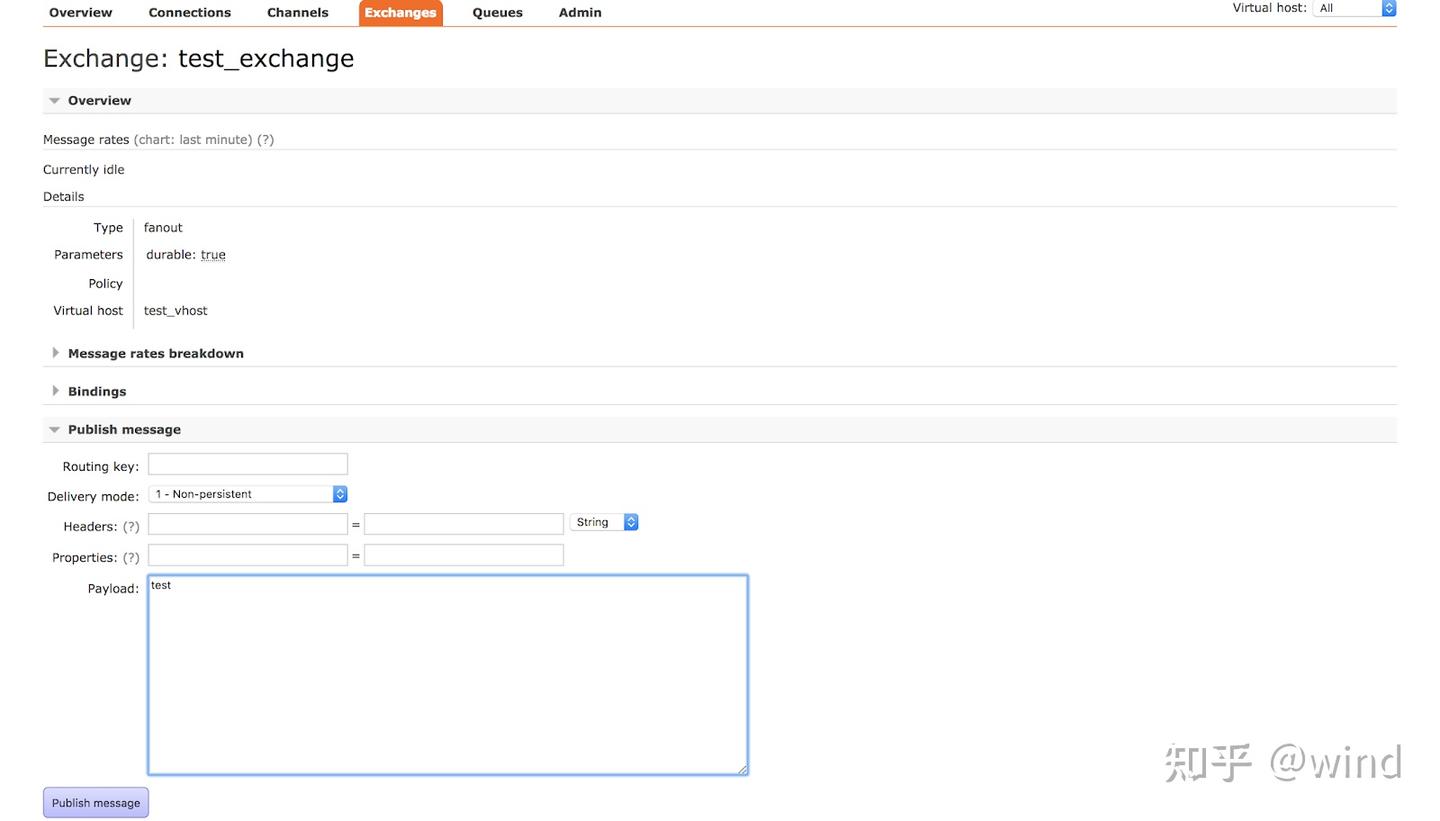 RabbitMQ Federation 插件使用 - 知乎