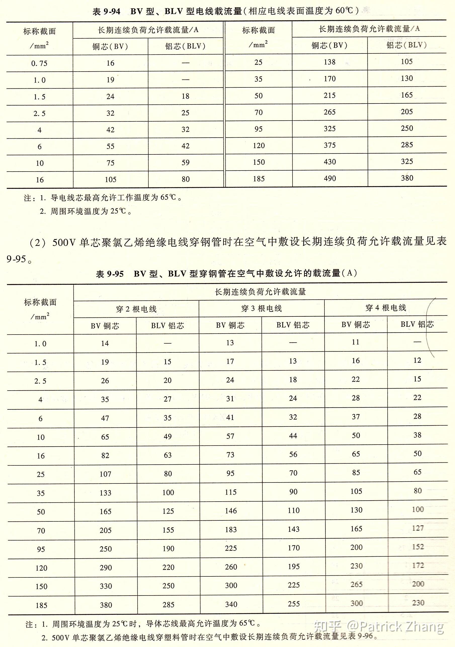 电线载流量和电压有没关系?