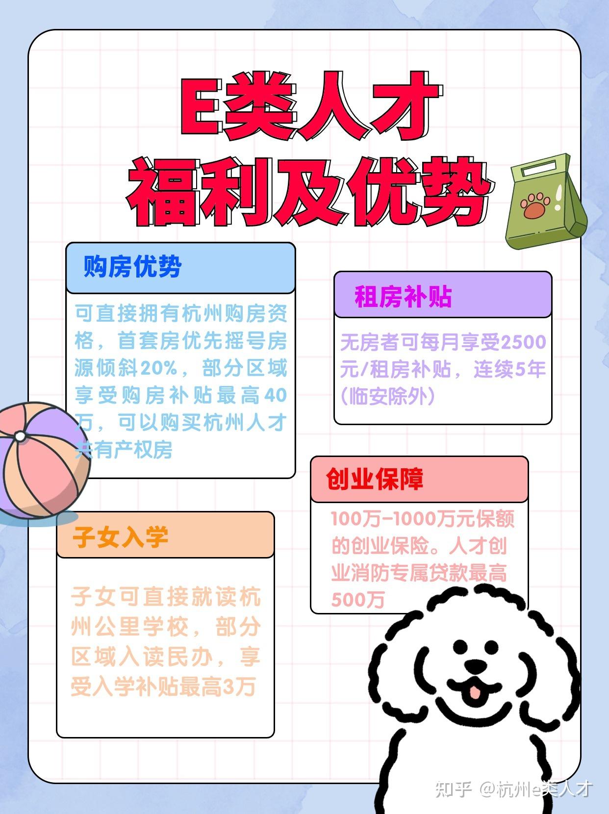 E类人才靠什么?年薪50万以上!杭州E类评定条件公布 - 知乎