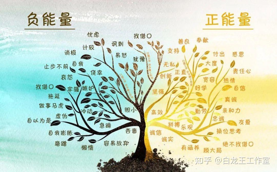 当愿力大于业力时,能量就来了! - 知乎