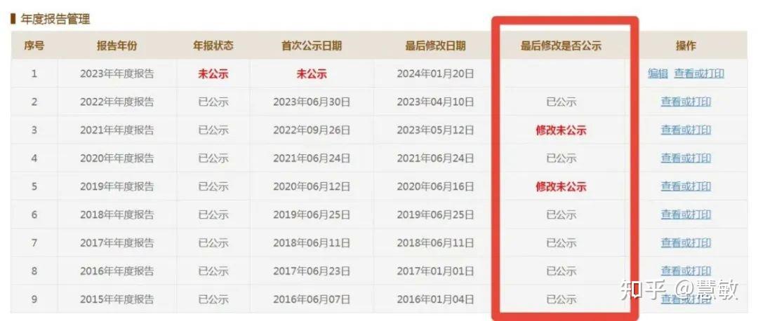 上海企业工商年报申报步骤！ - 知乎