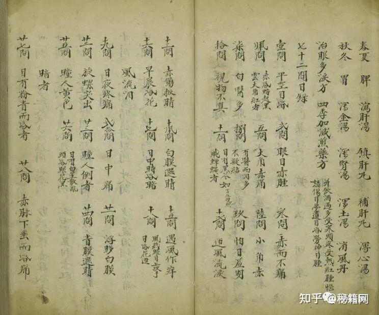 《异授眼科》 - 知乎