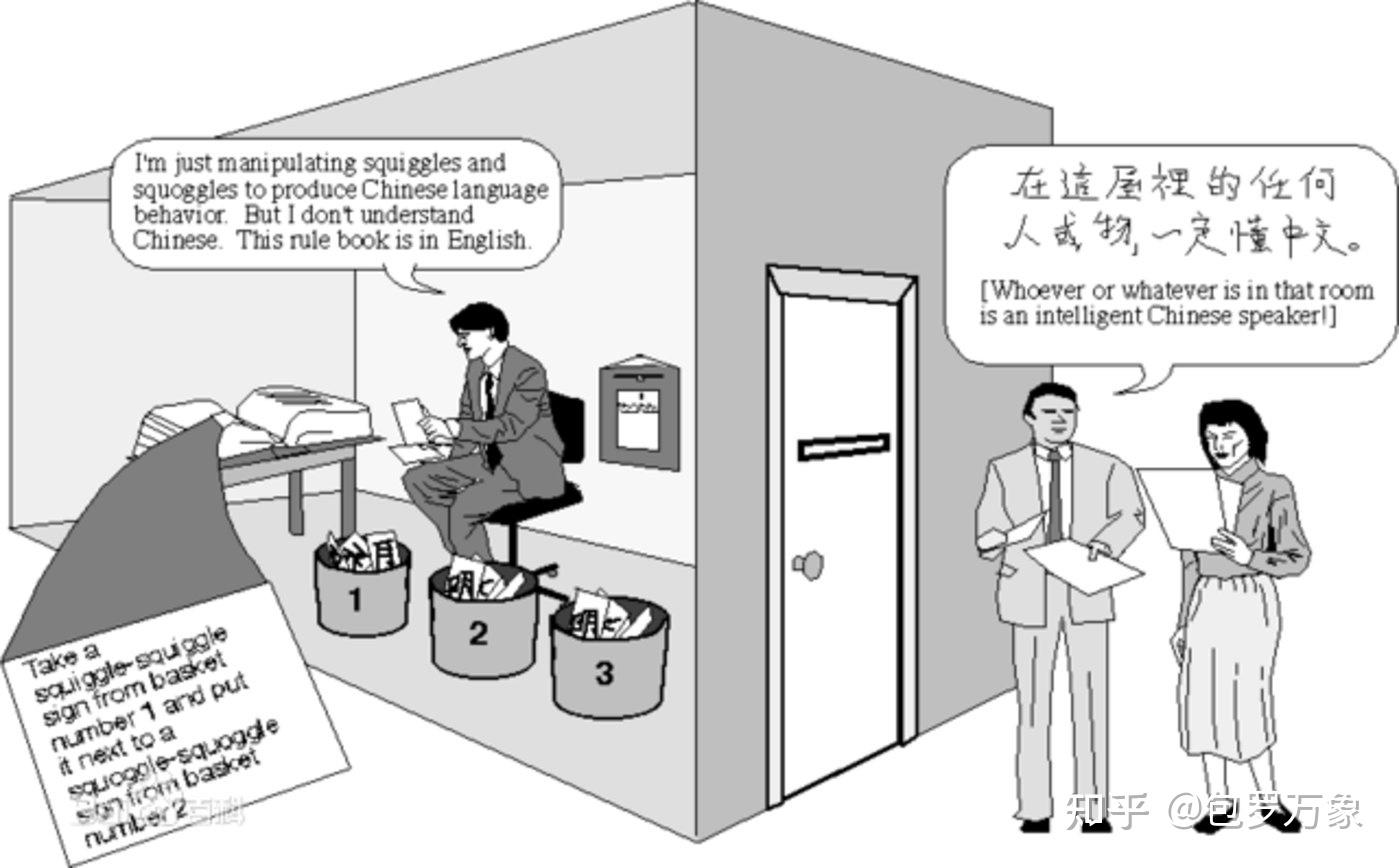十大经典哲学悖论 - 知乎