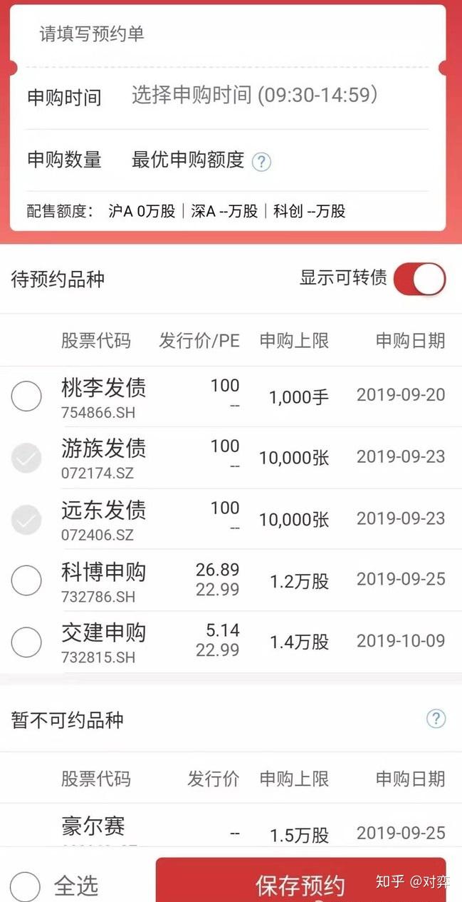 你了解沪深可转债规则嘛？如何申购与赎回呢？ - 知乎
