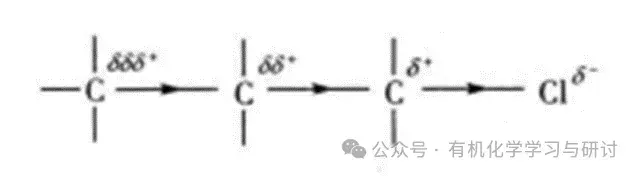有机化学中的电子效应 - 知乎