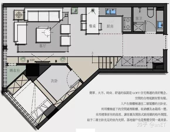 一个LOFT户型14个平面方案! !! - 知乎